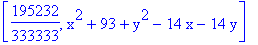 [195232/333333, x^2+93+y^2-14*x-14*y]